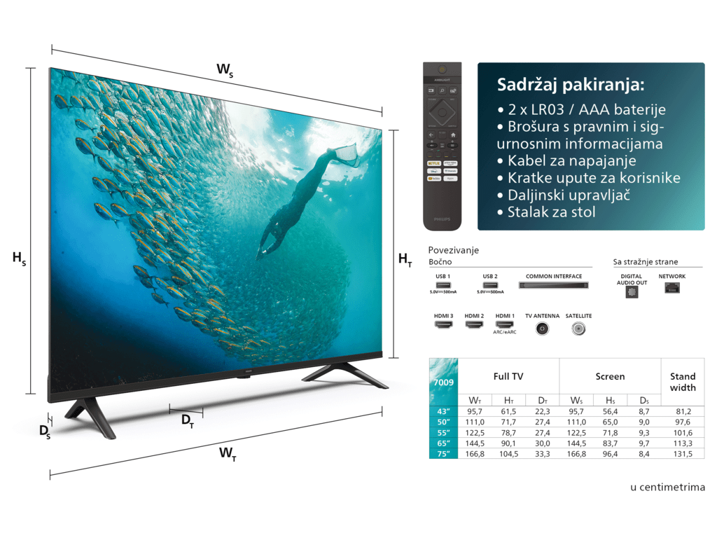 Philips 43''PUS7009 4K Titanzvuk 20W; HDMI 2.1;panel 60HZ; Pixel Precise Ultra HD